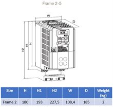 Frekvensomriktare AC20 Parker IP20 1,5kW/4A 400V Storlek 2 C3-filter