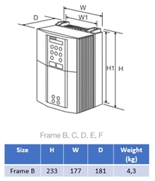 Frekvensomriktare 690 Parker IP20 5,5kW/12A 3x400V Storlek B med display och C3-filter