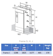 Frekvensomriktare 690 Parker IP20 315kW/590A 3x400V Storlek J med display utan filter