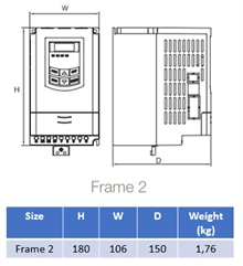 Frekvensomriktare AC10 IP20 1,5kW/4A 400V Stl 2 C3-filter