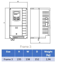 Frekvensomriktare AC10 IP20  5,5kW/12A 400V Stl 3 C3-filter